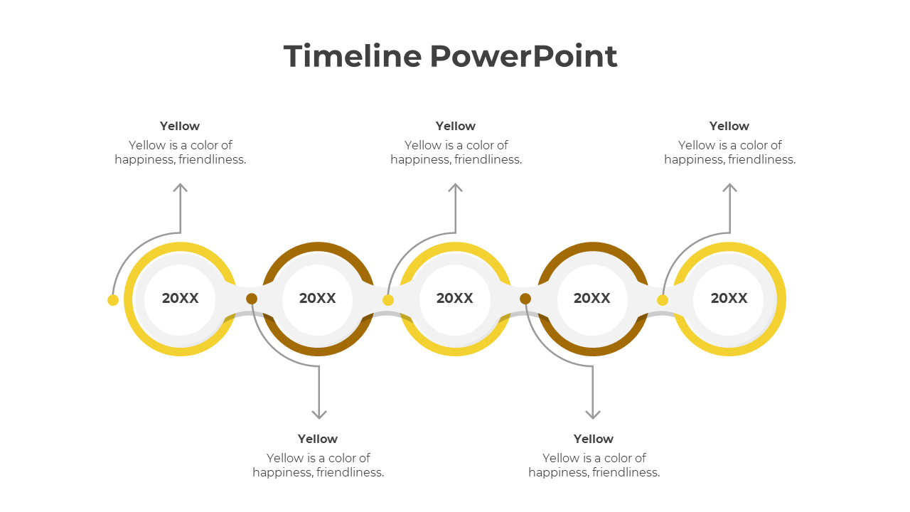 Modern yellow themed timeline infographic with five circular milestones labeled 20XX and descriptive text above and below.