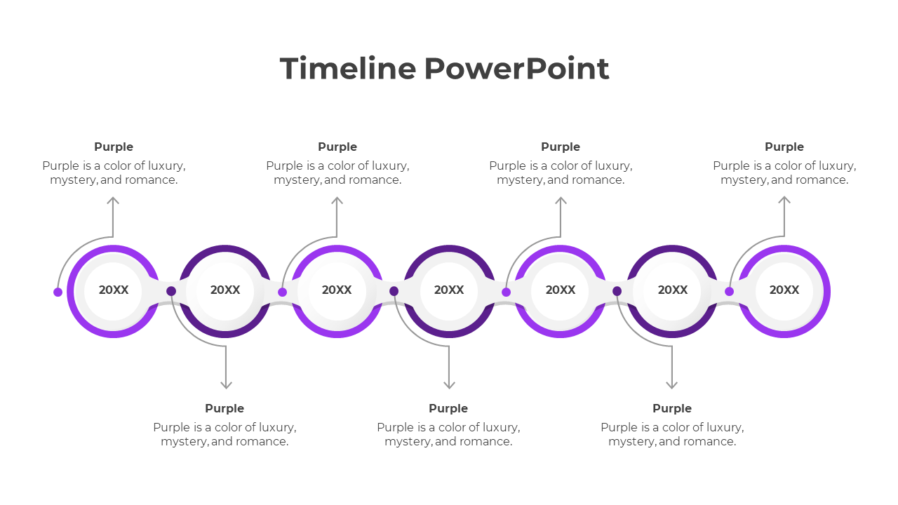 Easy To Customize Timeline Ideas Google Slides And PPT