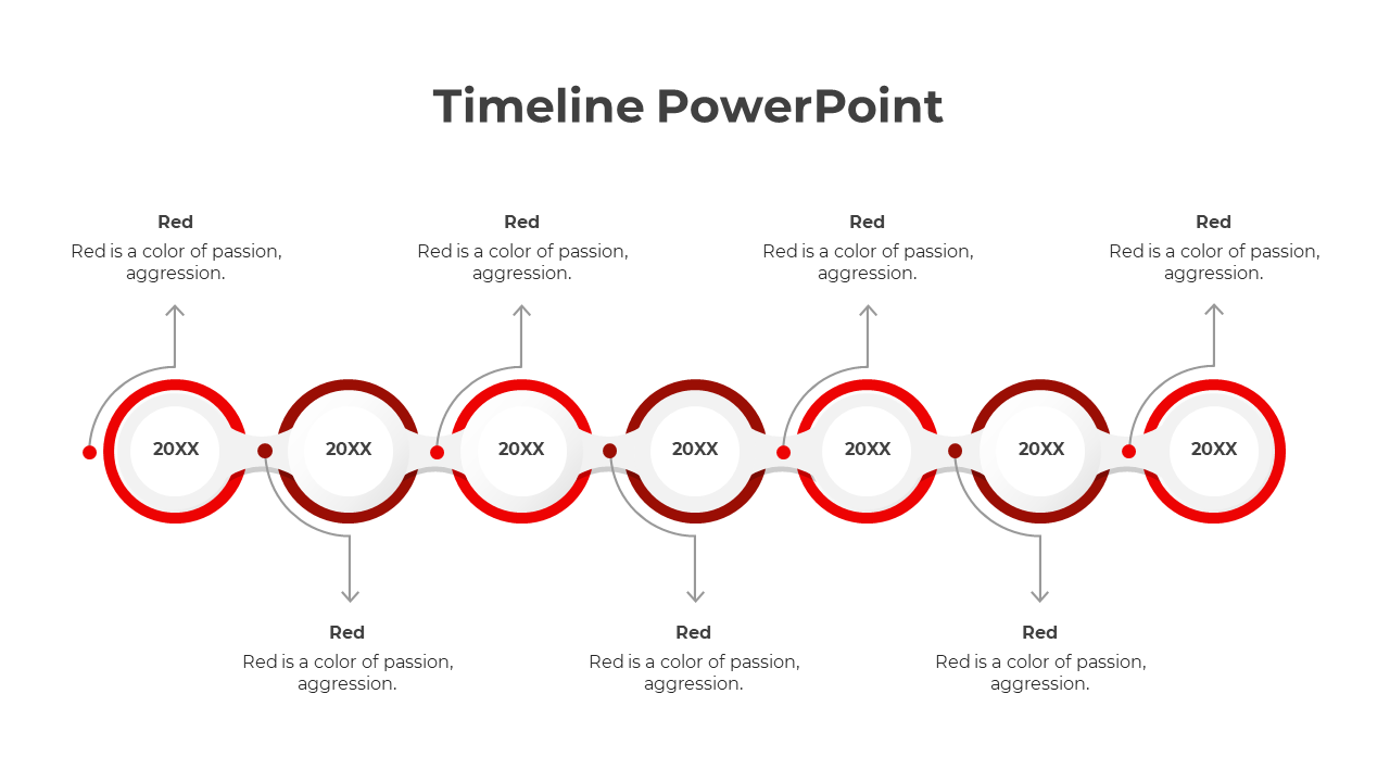 Horizontal timeline featuring seven red connected steps with circular markers, and milestone descriptions.