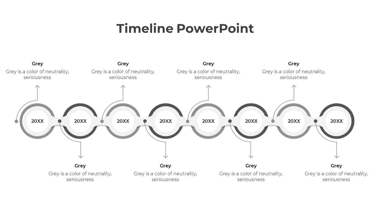 Timeline infographic with eight sequential gray circles, each linked to descriptive text above and below.