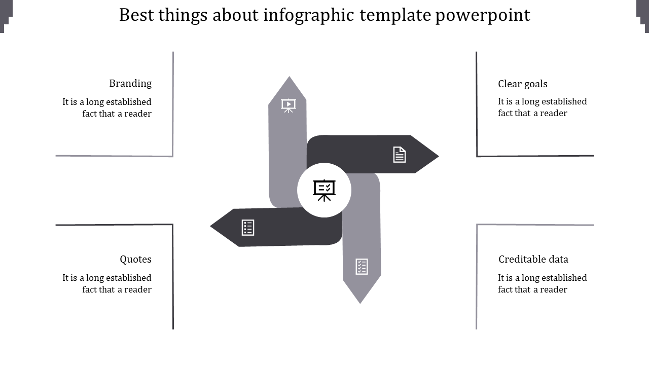 Infographic Template PPT And Google Slides