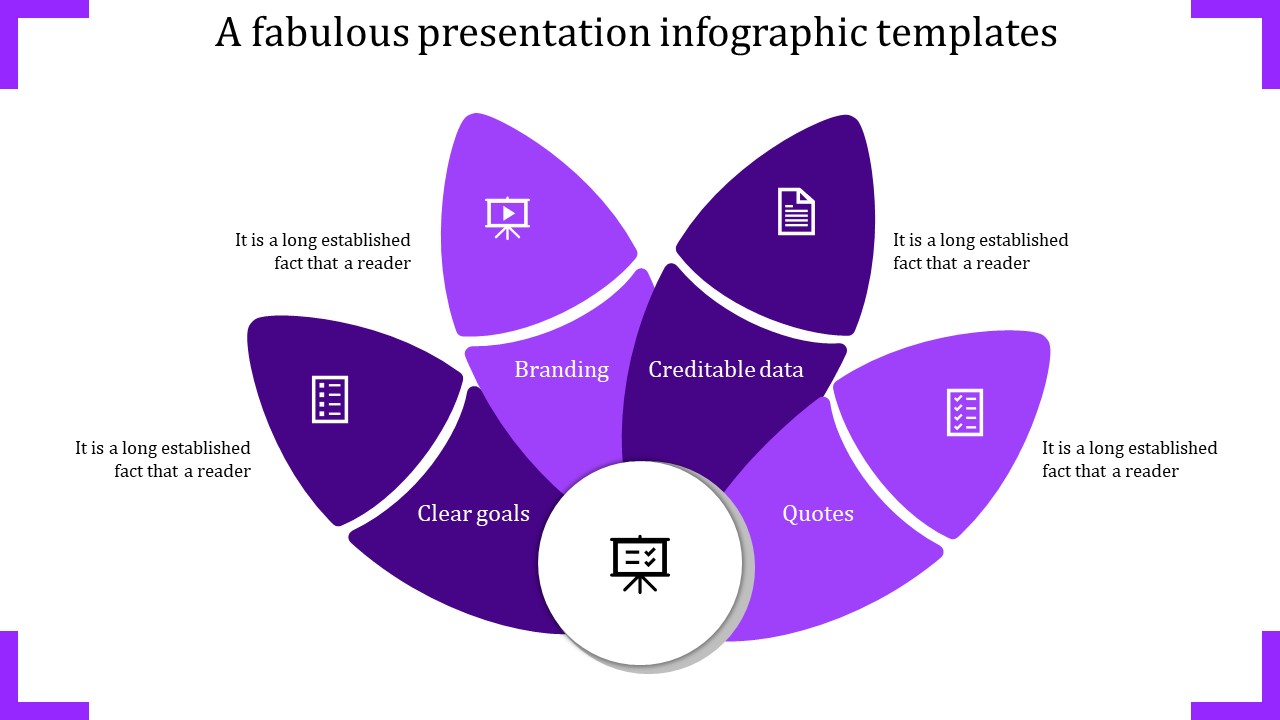 Top Infographic PPT Presentation Templates for PowerPoint