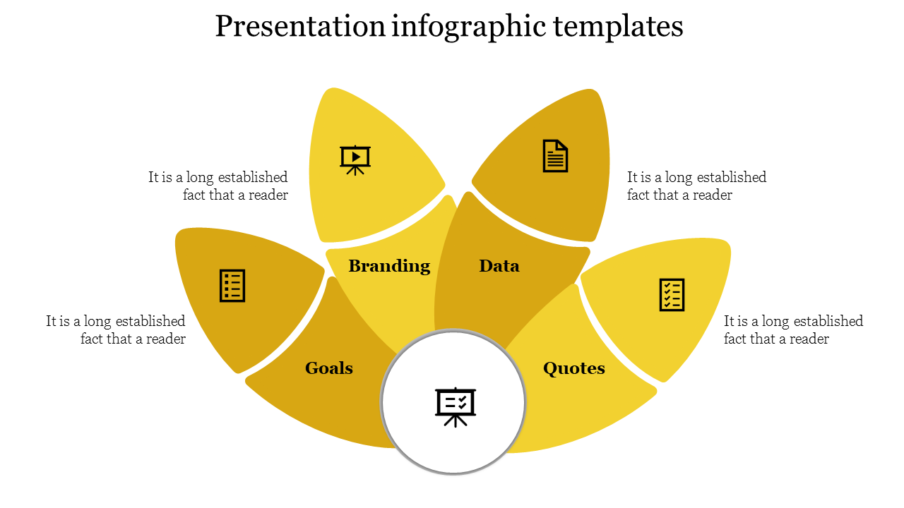 Magnificent Presentation Infographic Templates on Four nodes