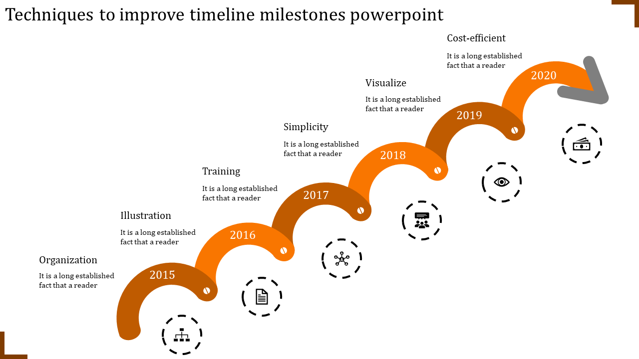 Timeline PPT slide with milestones from 2015 to 2020 in an orange curved shape, each labeled with a technique and icons.