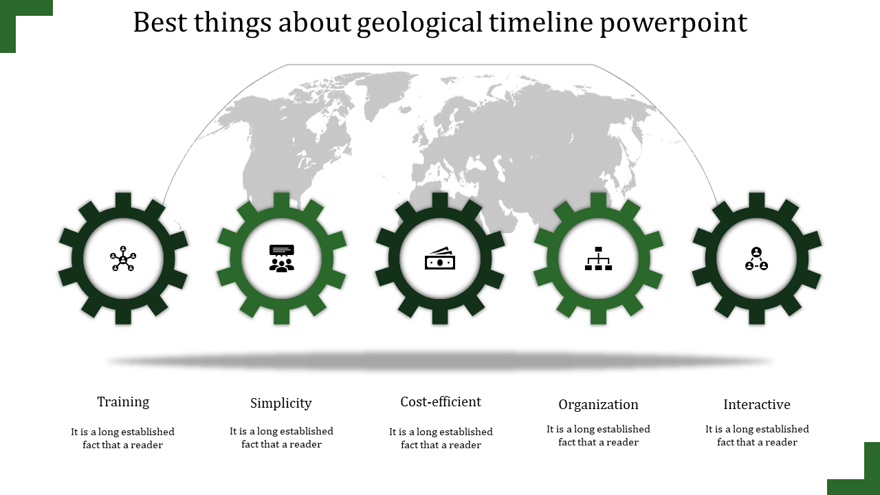 Geological Timeline PowerPoint Template and Google Slides