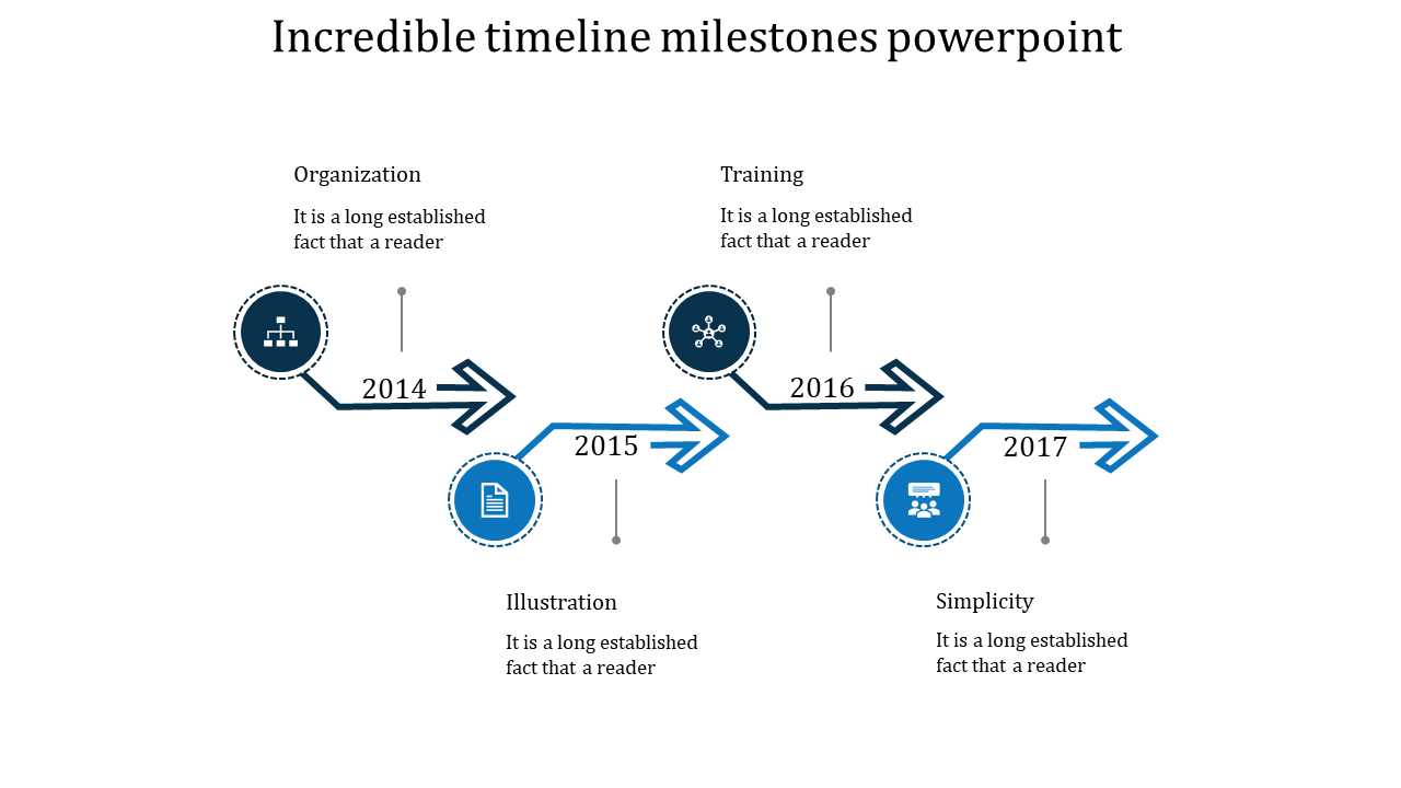 Bold Timeline Milestones PowerPoint for Project Development