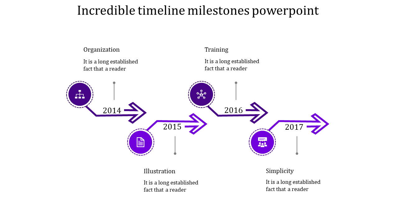 Modern Timeline Milestones PowerPoint for Milestone Tracking