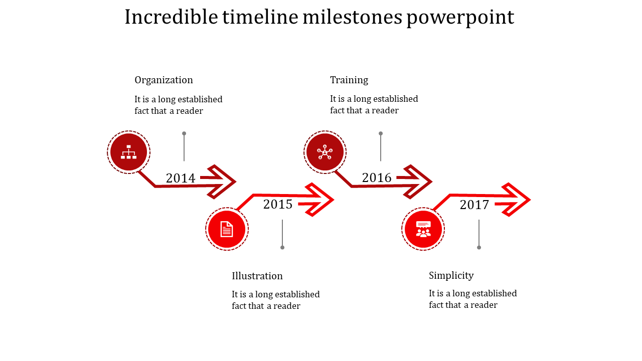 Effective Timeline Milestones PPT for Goal Achievement