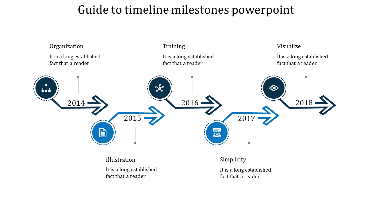 Timeline PPT slide with milestones, including years from 2014 to 2018 with blue icons and placeholder text.