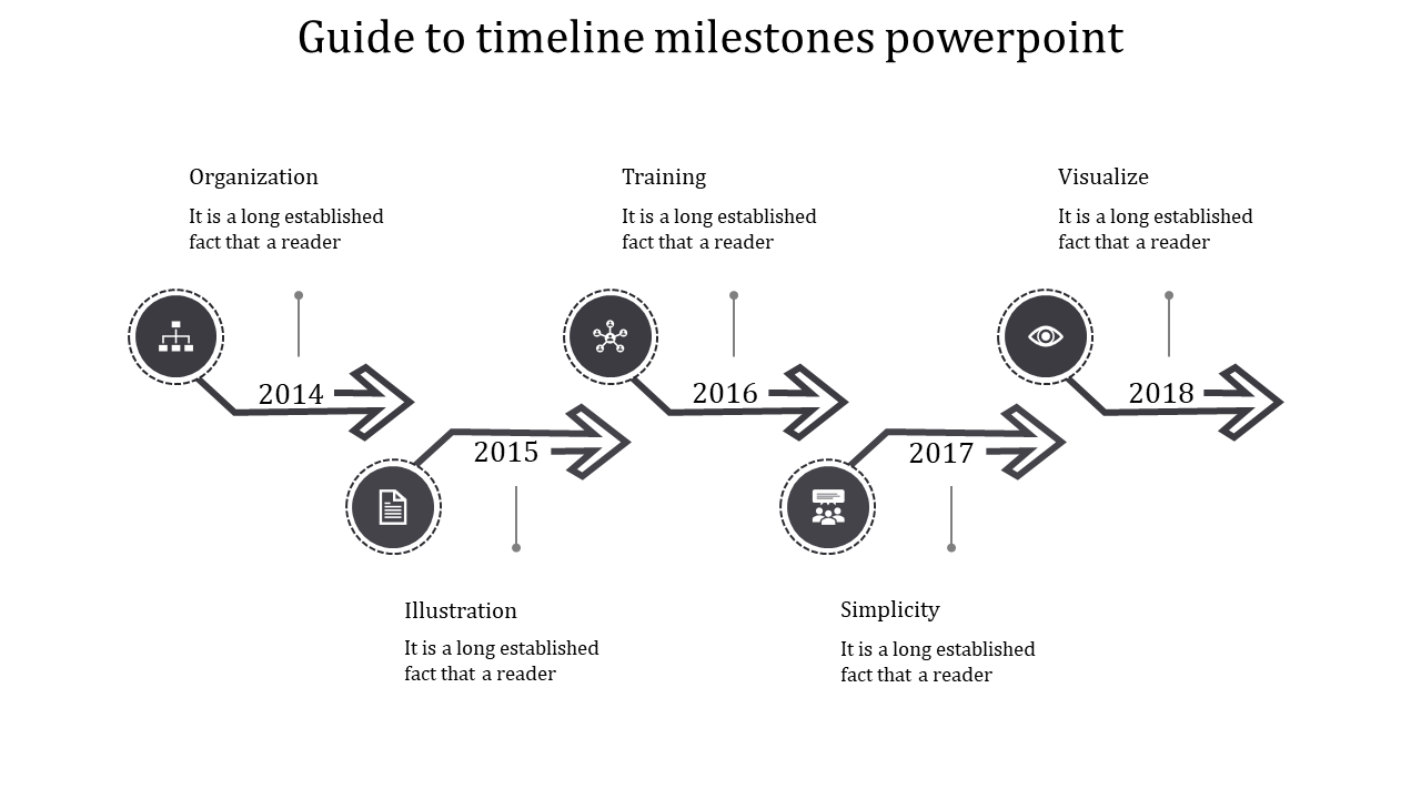 Creative Timeline Milestones PowerPoint And Google Slides