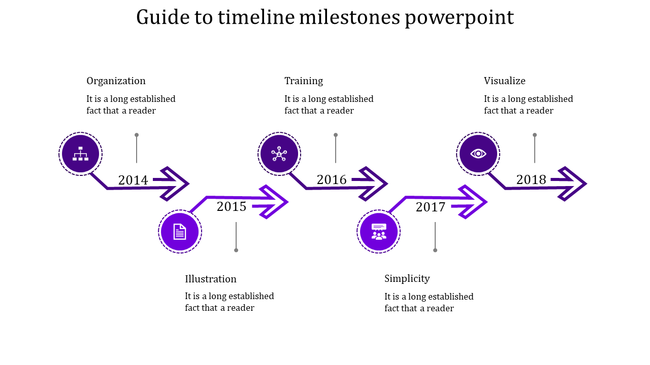 Timeline Milestones PowerPoint Template for Event Planning