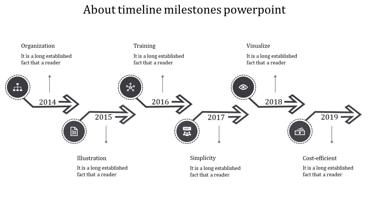 Minimalist Timeline Milestones PowerPoint for Presentation