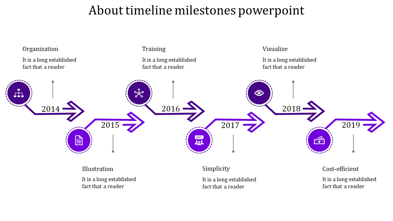 PowerPoint template with milestone markers on a timeline, featuring arrows, purple icons, and years from 2014 to 2019.