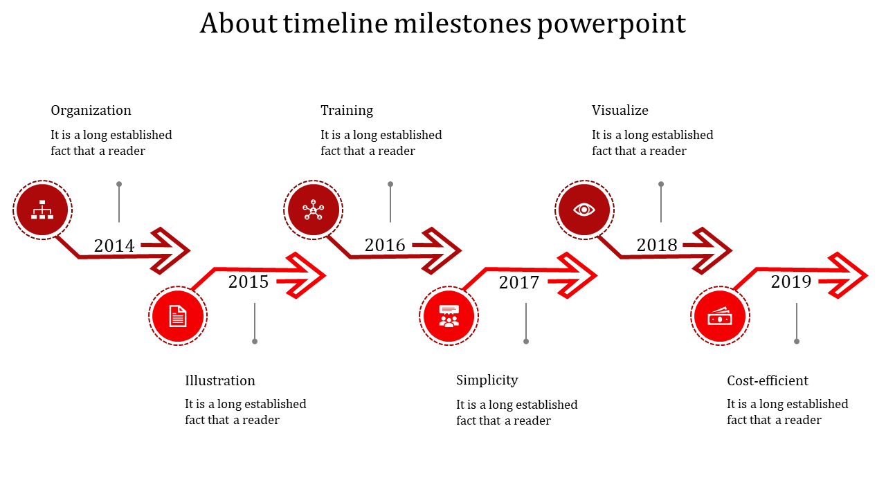 Professional Timeline Milestones PPT for Key Event Planning