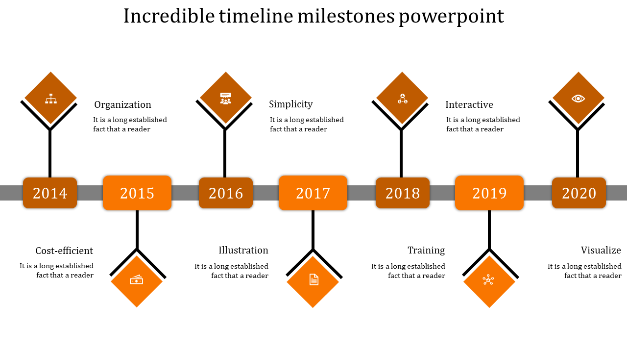 Simple Timeline Milestones PowerPoint In Orange Color