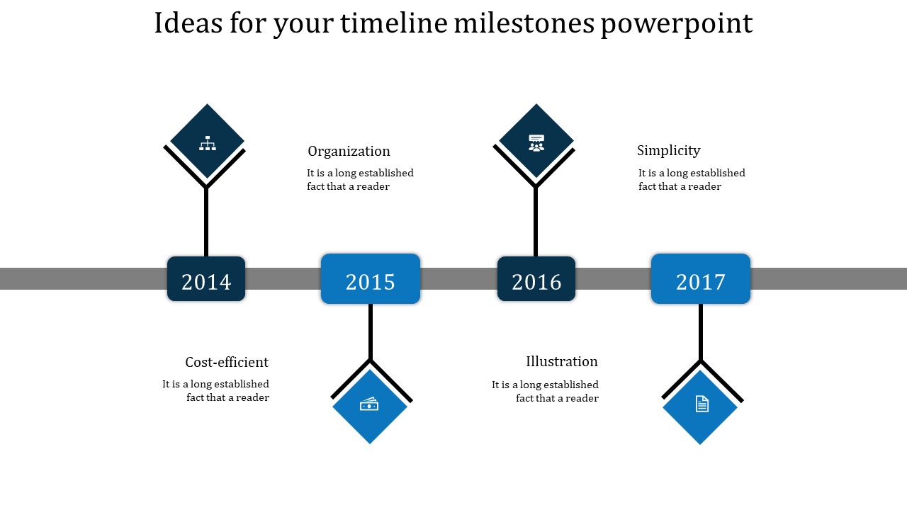 Horizontal timeline with milestones for the years 2014 to 2017, each marked by blue and black diamond-shaped icons.