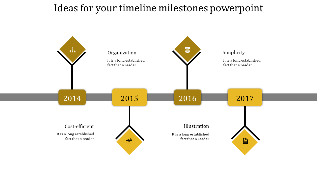 Timeline Milestones PowerPoint And Google Slides