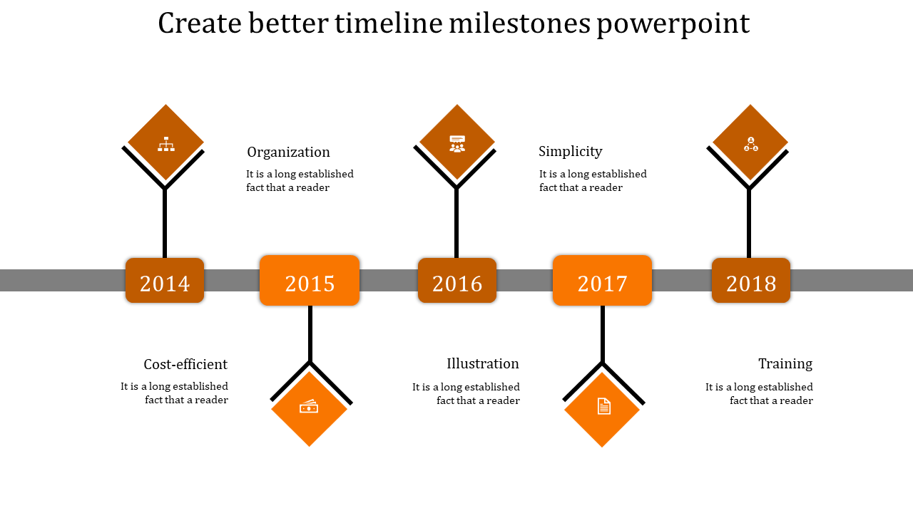 Timeline Milestones PowerPoint Template for Goal Setting