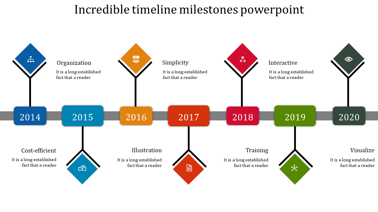 Timeline Milestones PPT Template for Milestone Tracking