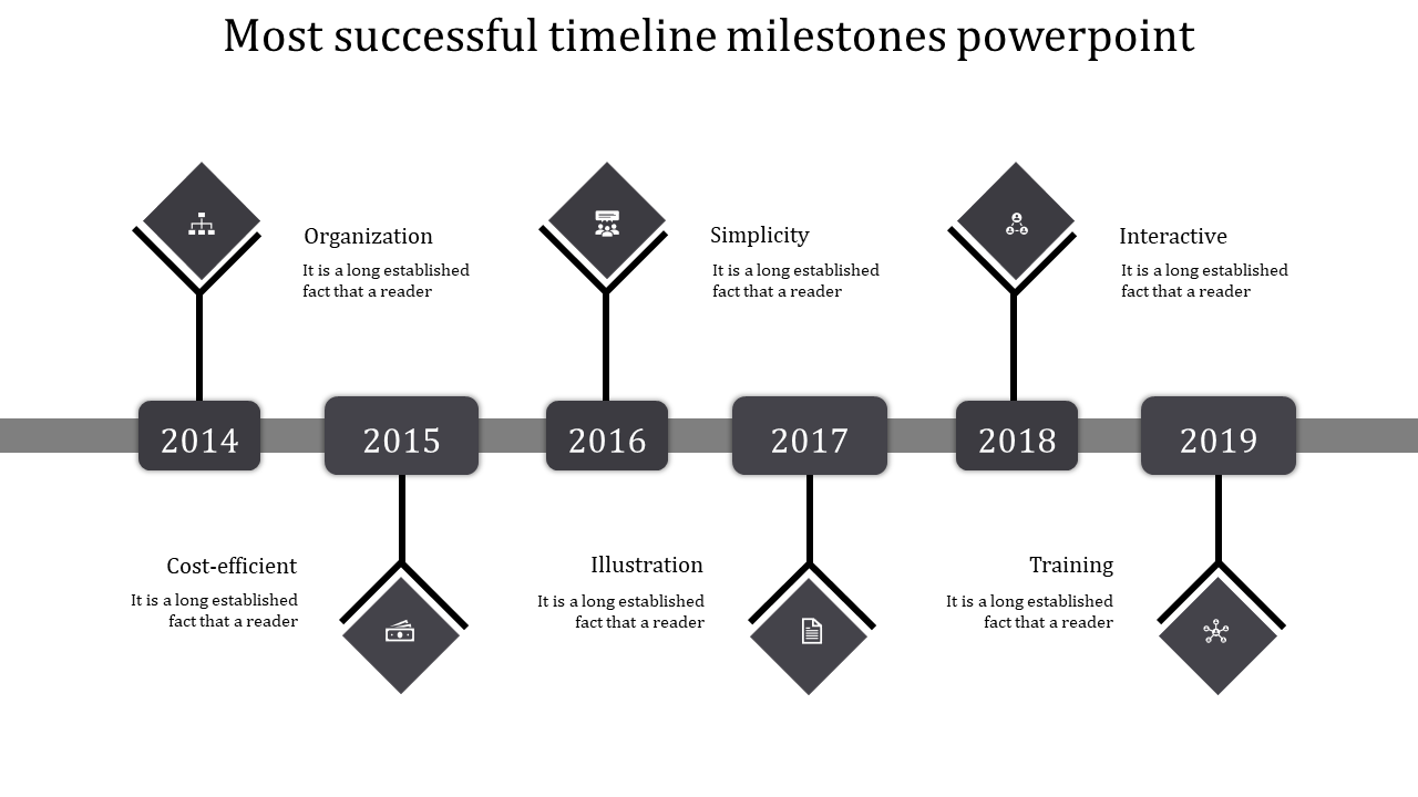 Sophisticated Timeline Milestones PowerPoint Template