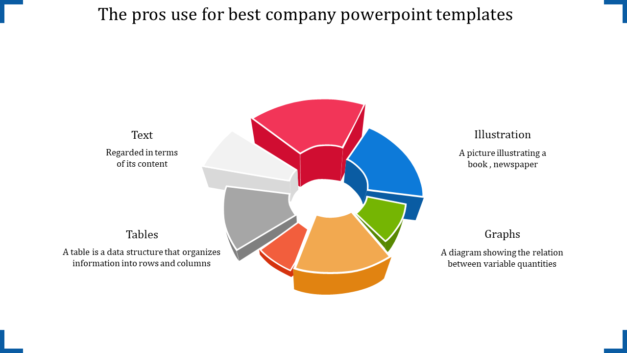 Multicolor Best Company PowerPoint Templates Presentation