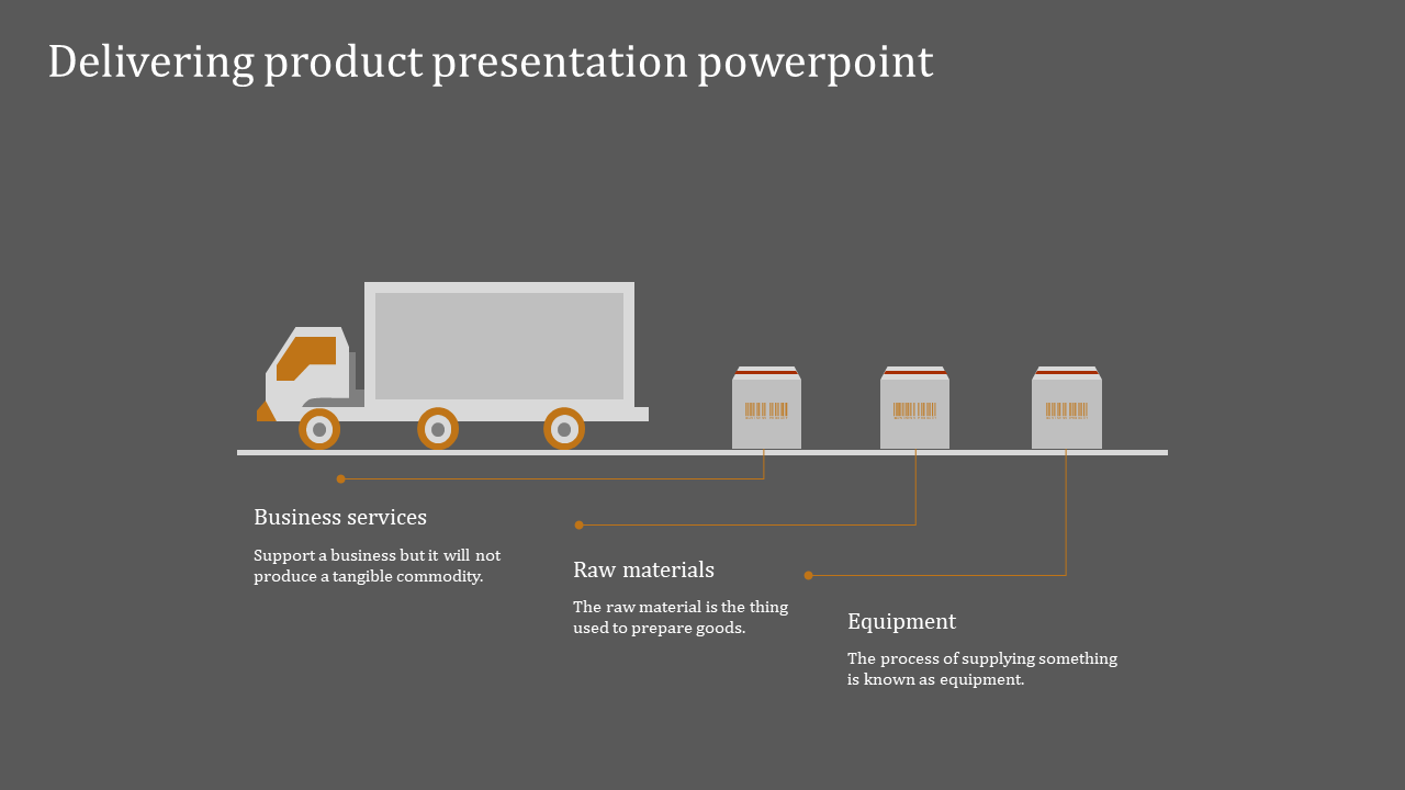 Amazing Product Presentation Template and Google Slides