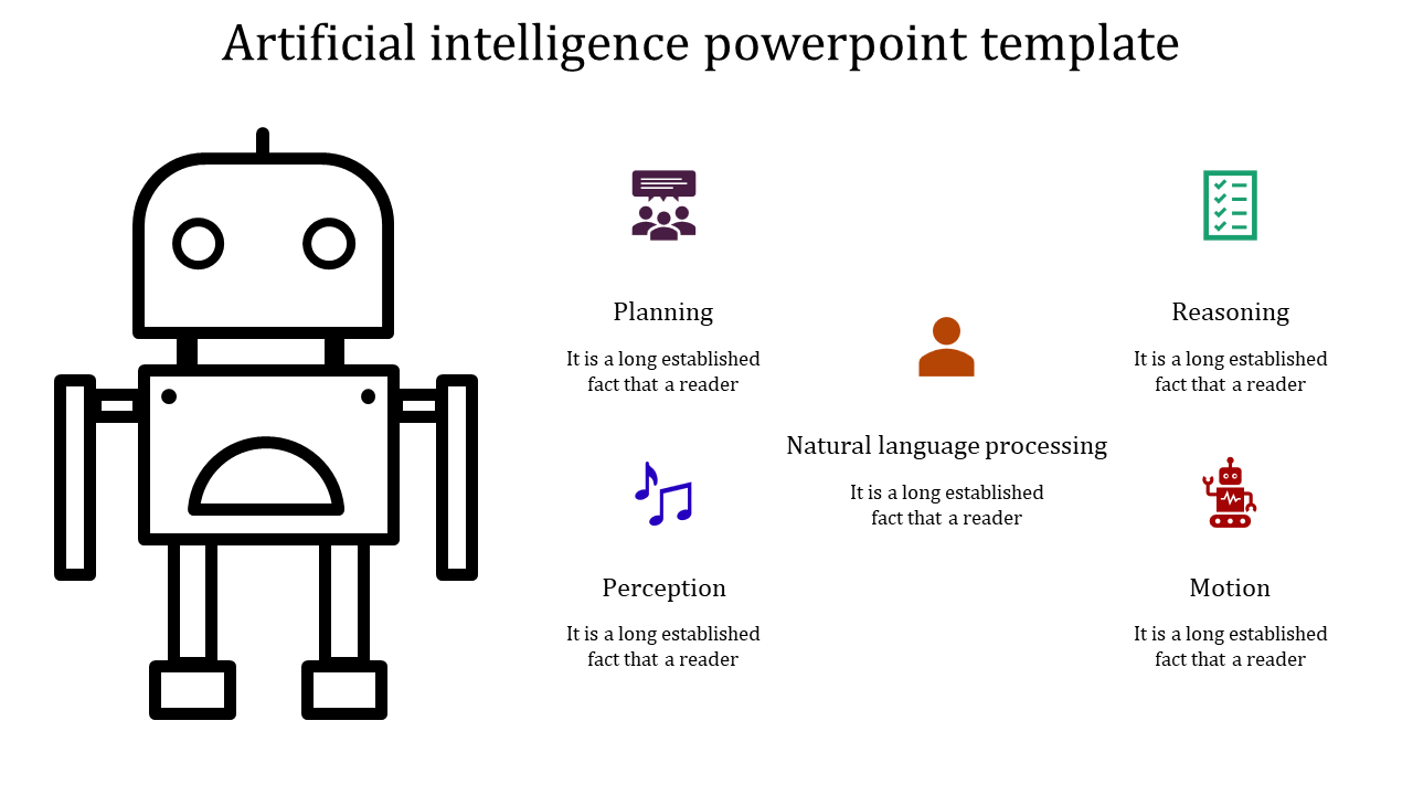 AI PowerPoint Templates and Google Slides for Business Use