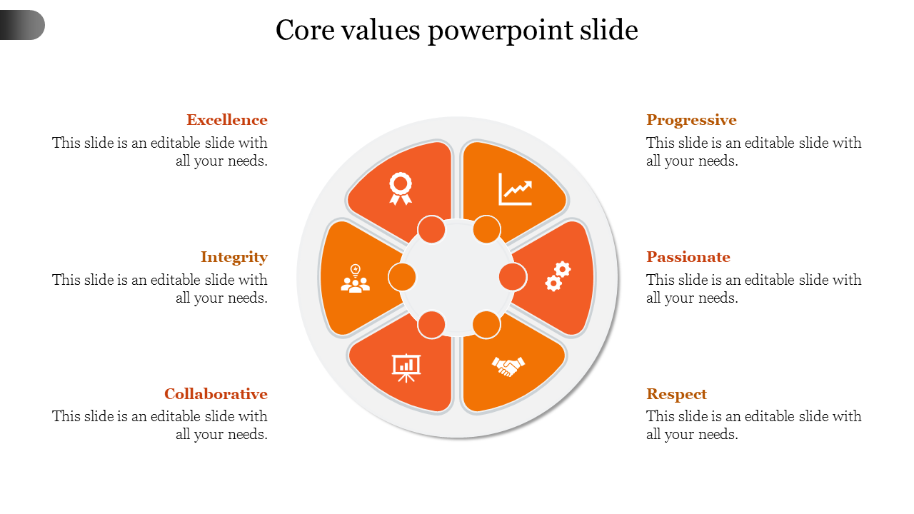 Slide featuring an orange circular diagram representing core values, with six categories from excellence to respect.