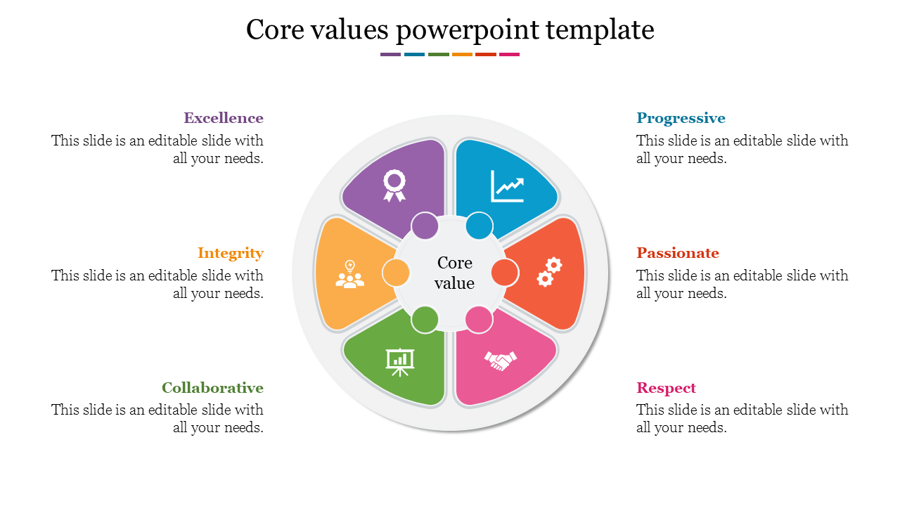 Circular core values slide with labeled segments representing company values with color coded icons and text captions.