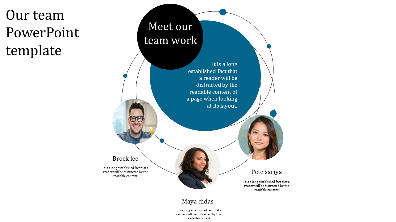 Our team PowerPoint template features photos of Brock Lee, Maya Didas, and Pete Sariya inside circles with descriptive text.