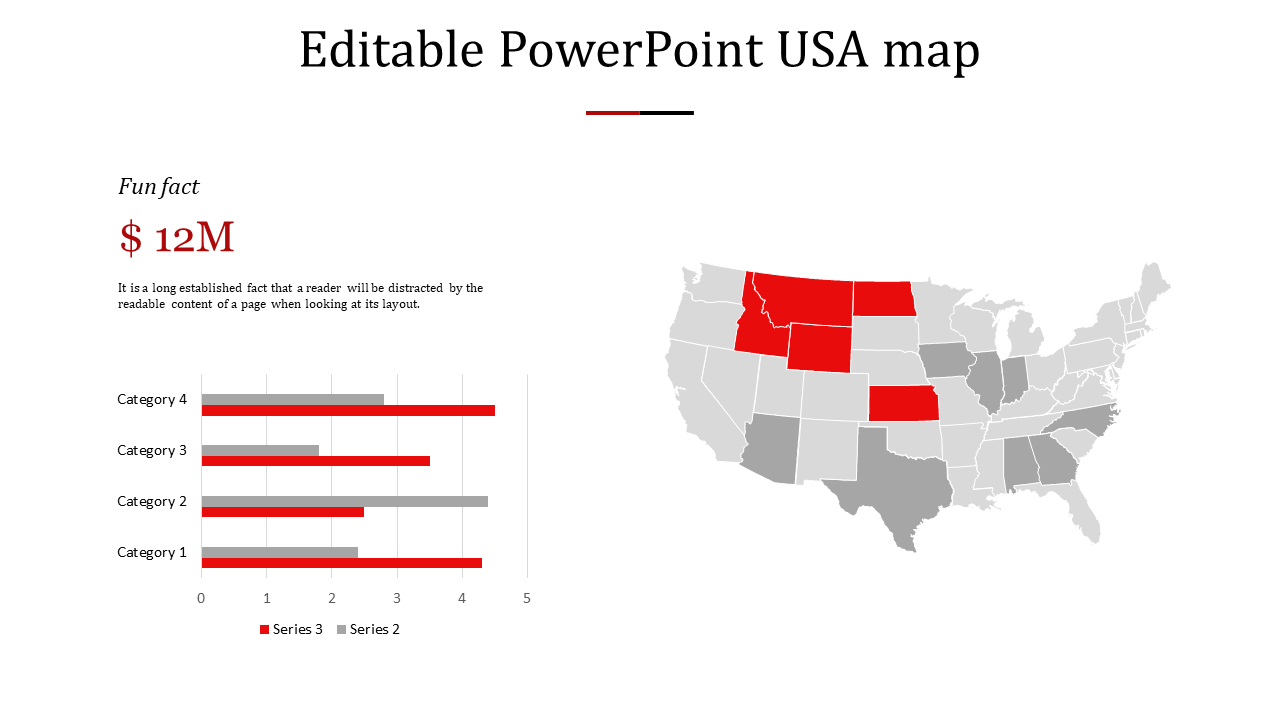 Editable USA Map PowerPoint and Google Slides with Graph