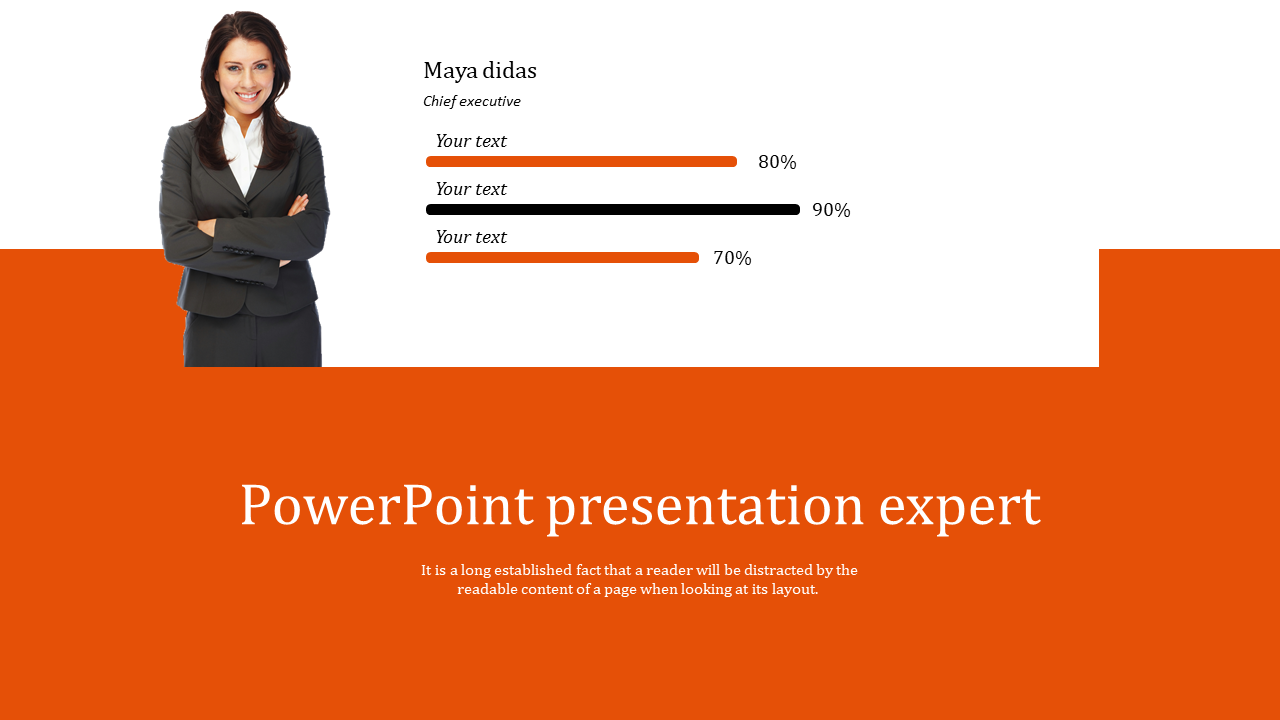 photo powerpoint presentation expert example