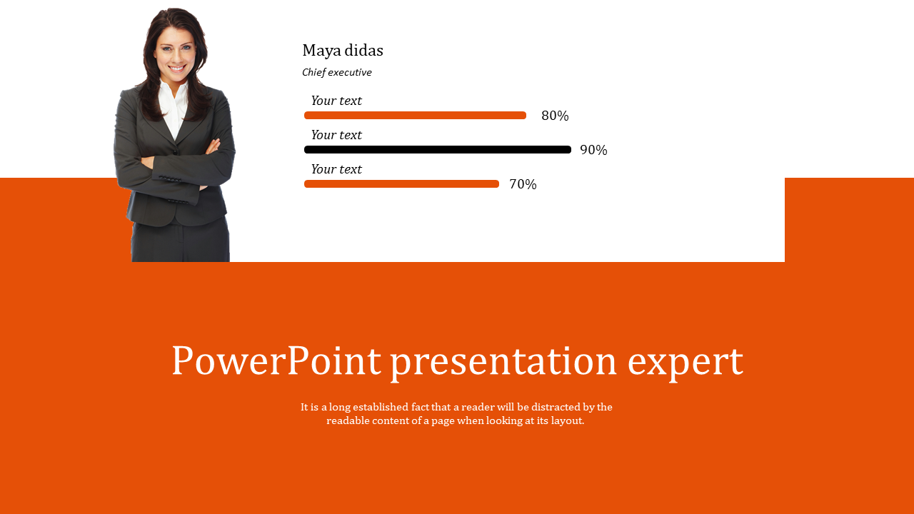 Professional slide with a woman, progress bars, and a prominent orange section containing text at the bottom.