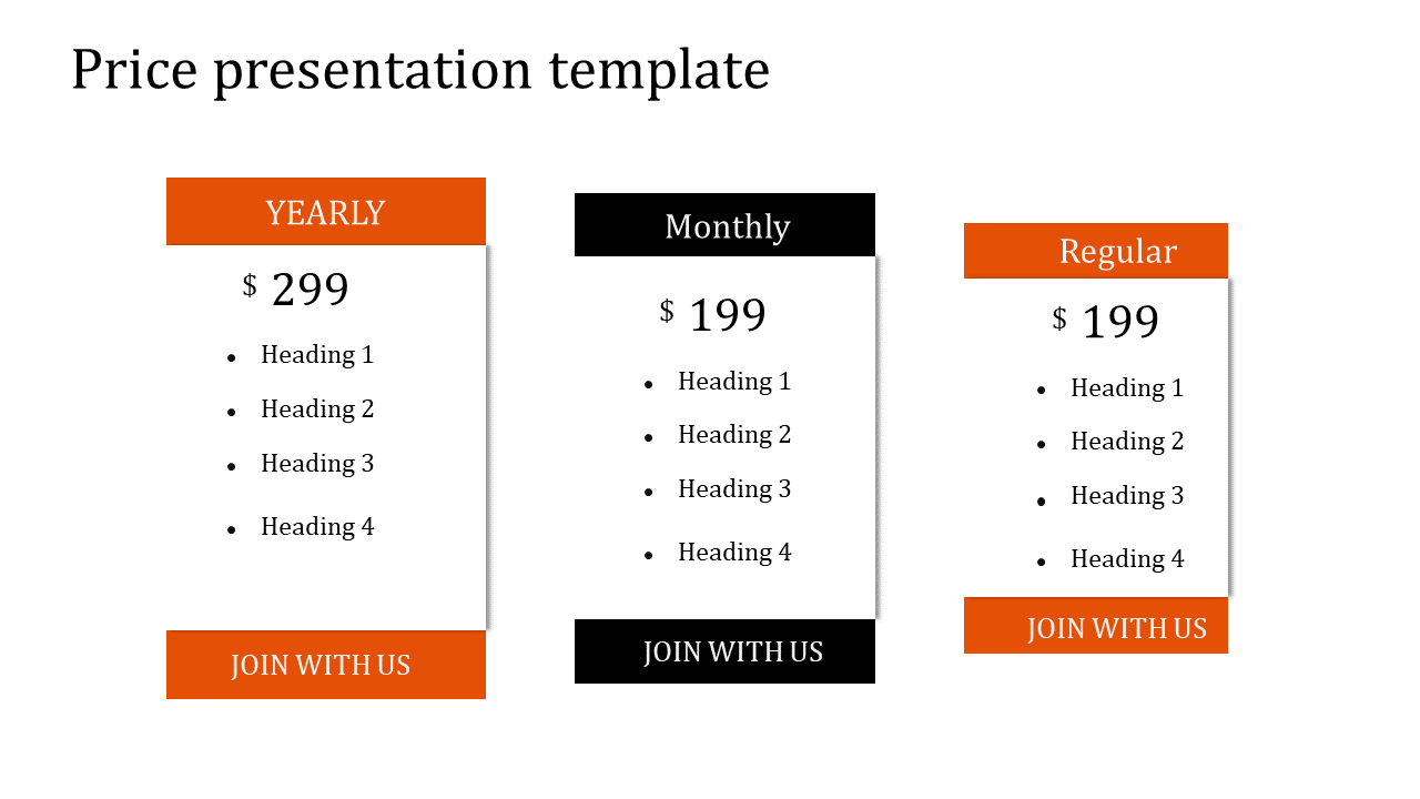 Three pricing columns with orange and black headers, featuring bulleted lists and call to action buttons.