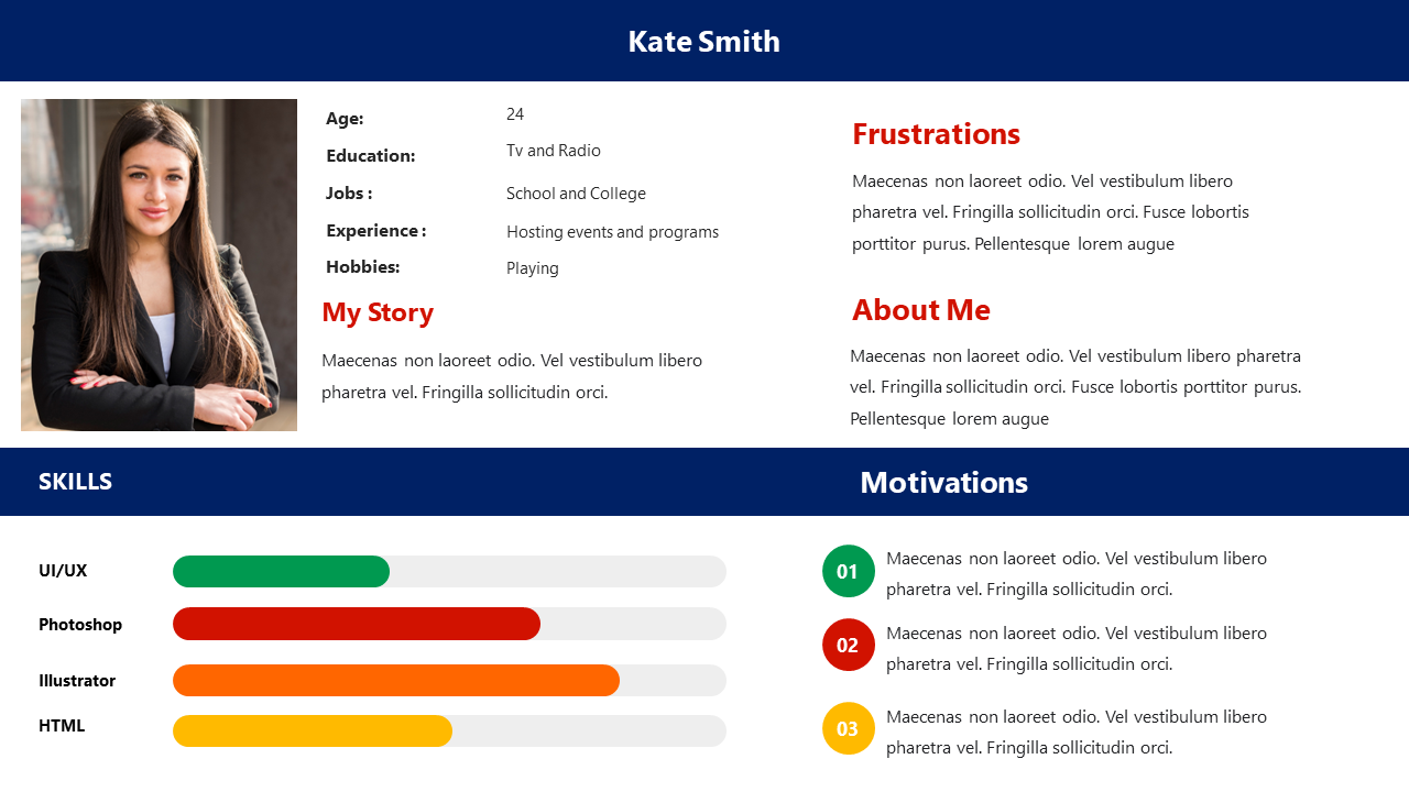 Professional about me profile slide showcasing personal story, skills, motivations, and frustrations.