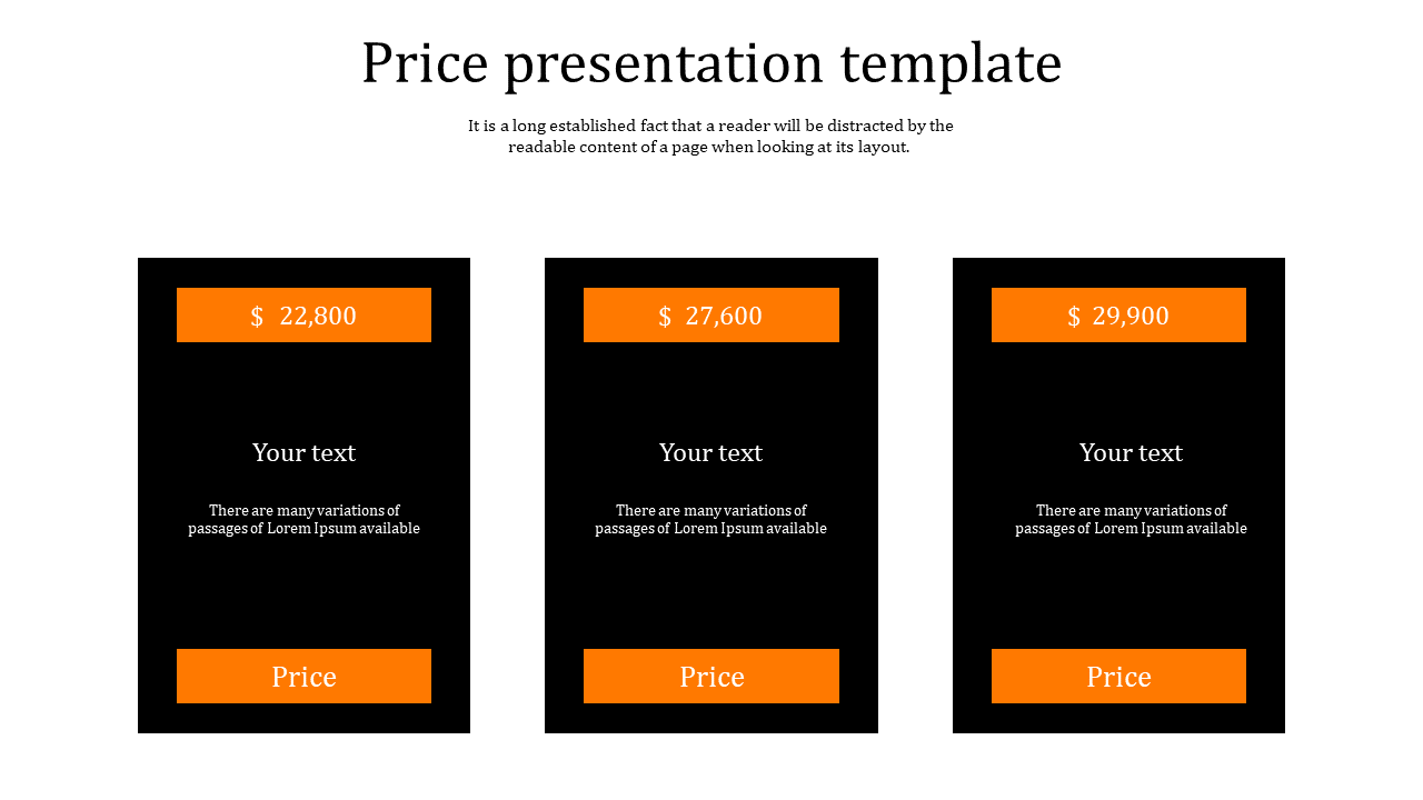 Editable Price PPT Presentation Template And Google Slides