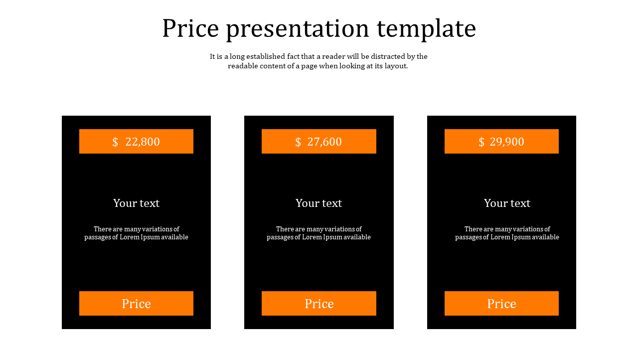 Editable Price PPT Presentation Template And Google Slides 