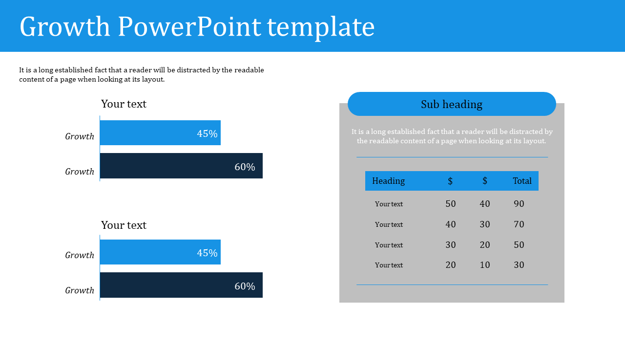 Slide with a blue and white layout featuring bar charts on the left and a gray table with financial data on the right.