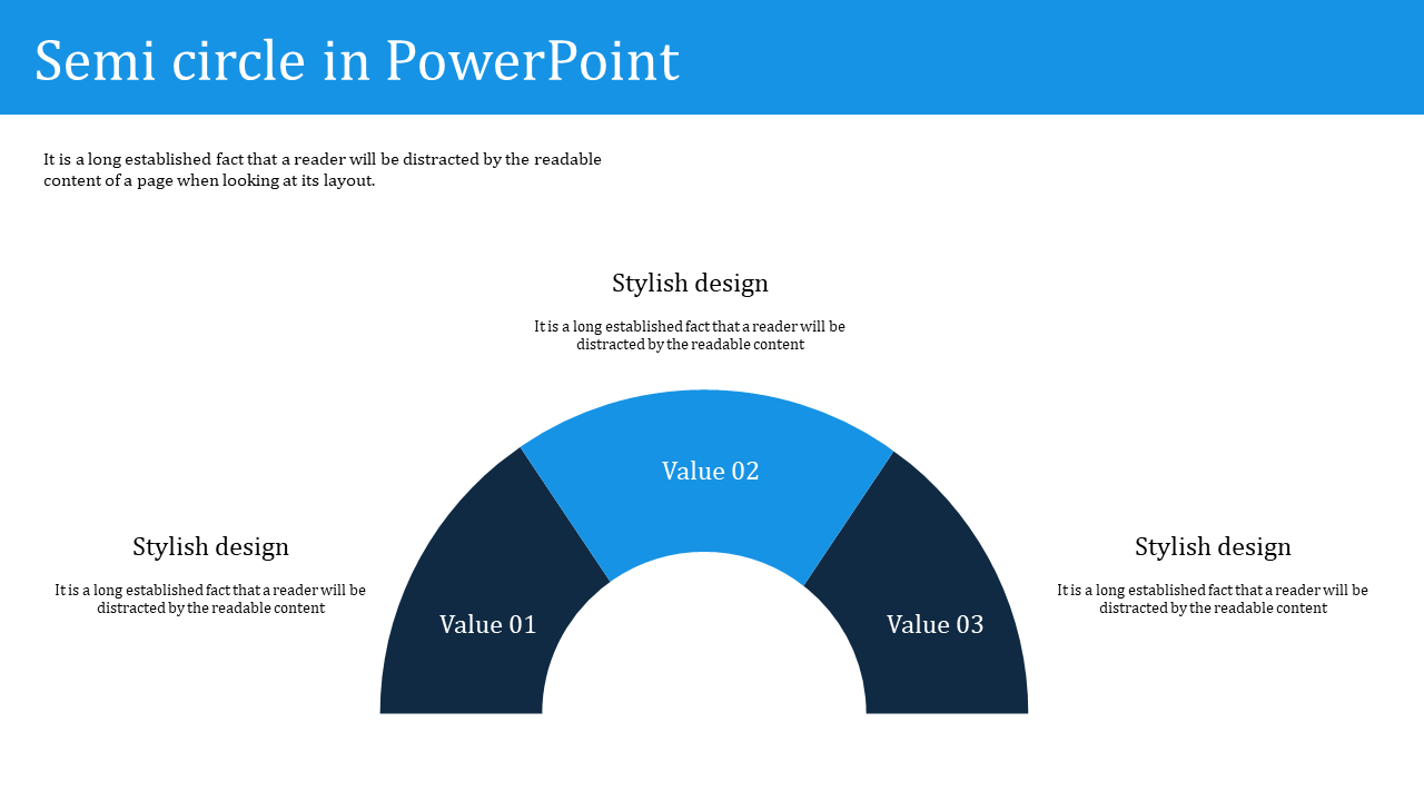 Semicircle chart in blue shades with three value sections, positioned against a white background with a blue header.