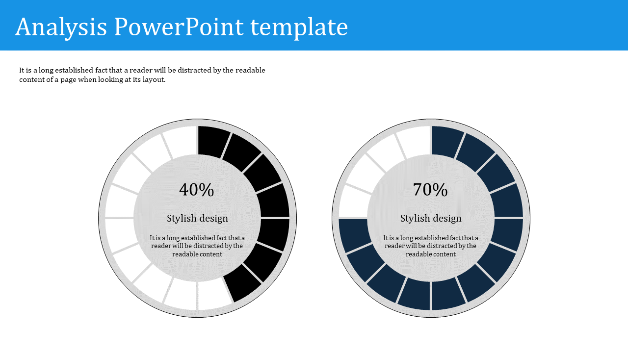 Analysis PowerPoint Template for Comprehensive Insights