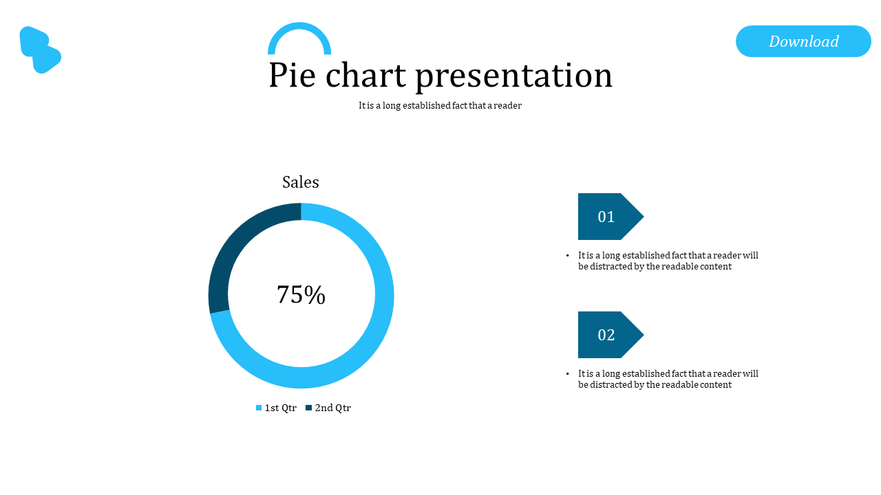 Ready To Use Pie Chart Presentation PPT and Google Slides 