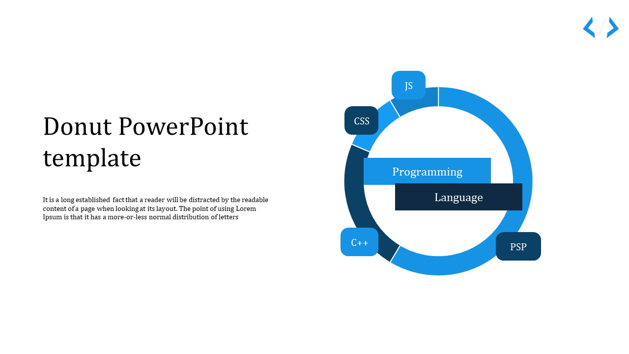 Incredible Donut PowerPoint Presentation Template 