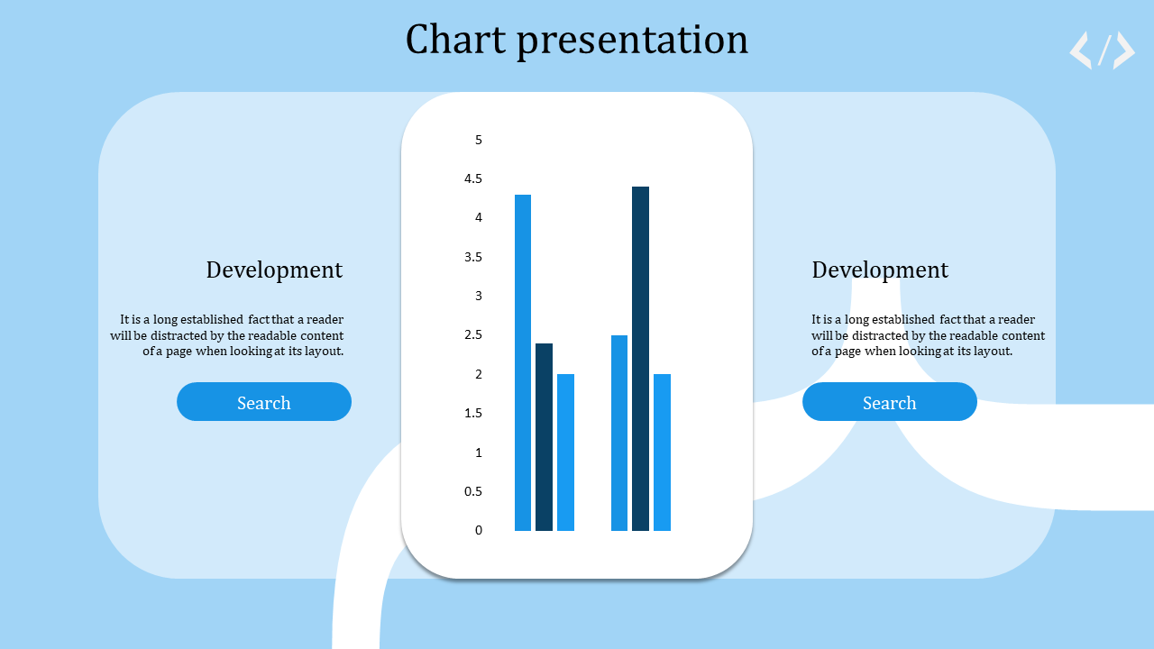 Best Chart PowerPoint Presentation Template Design 