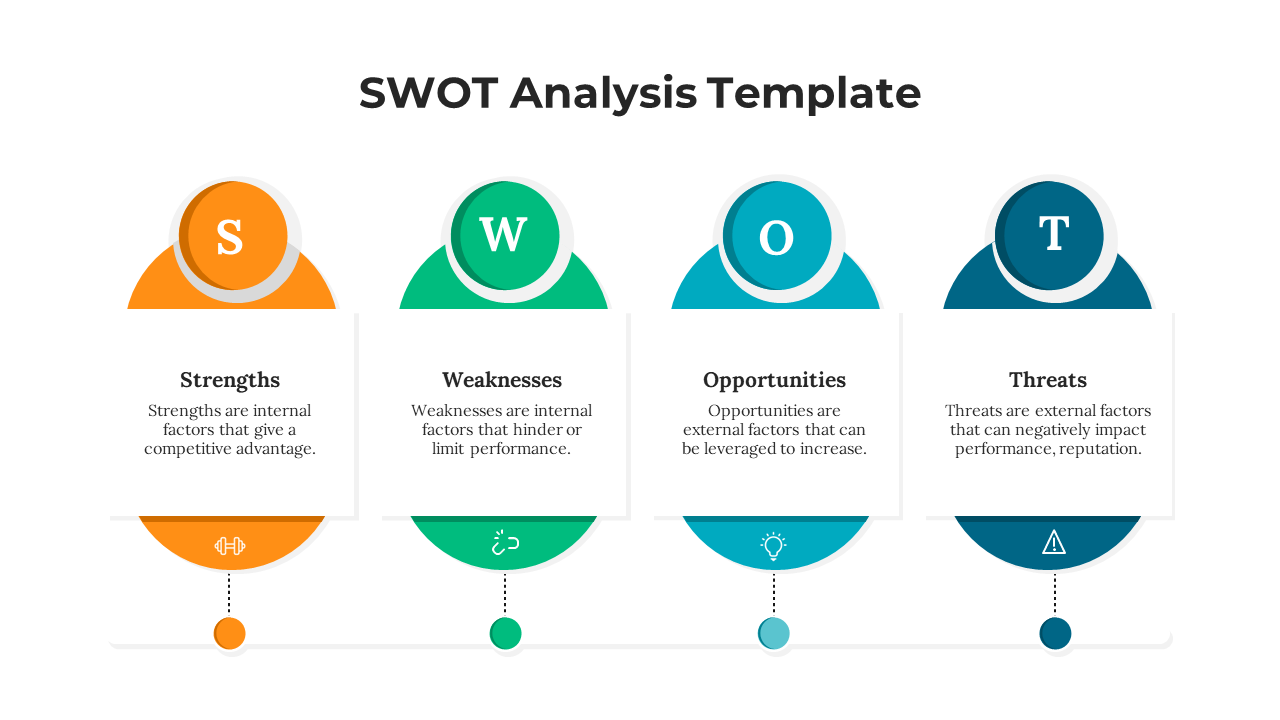 Colorful SWOT analysis template showcasing Strengths, Weaknesses, Opportunities, and Threats with corresponding icons.