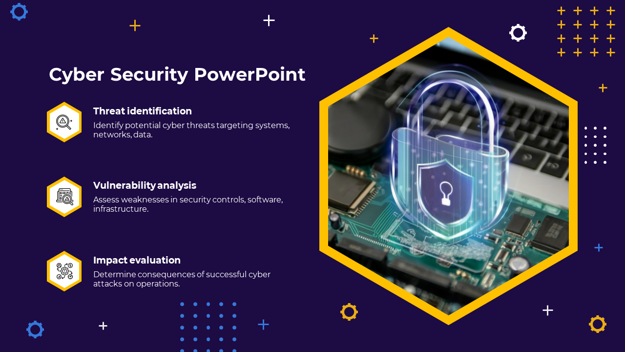 Amazing Cyber Security PPT And Google Slides Template
