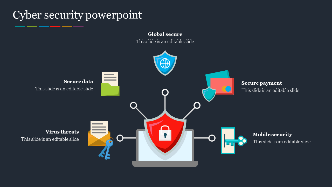 Illustrated cybersecurity slide showing various security aspects around a central shield icon on a dark backdrop.