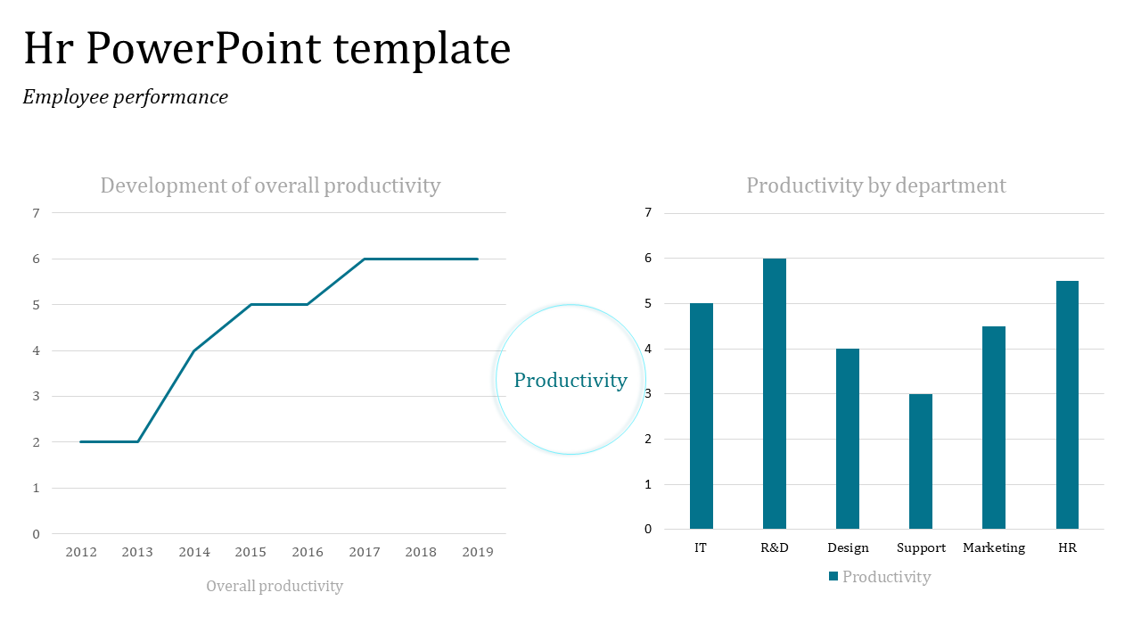 Creative HR PowerPoint Template And Google Slides