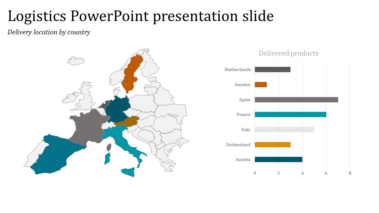 Stunning Logistics PowerPoint Presentation and Google Slides Themes