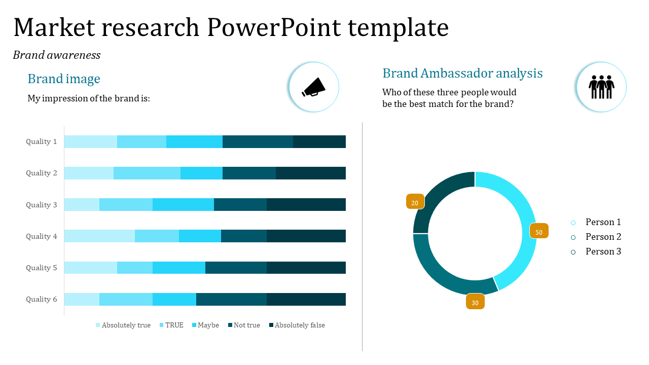 Market Research PowerPoint Template Slides