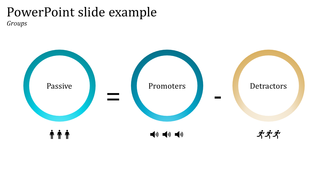 A comparison of three groups: Passive, Promoters, and Detractors, represented by circular icons with relevant symbols.